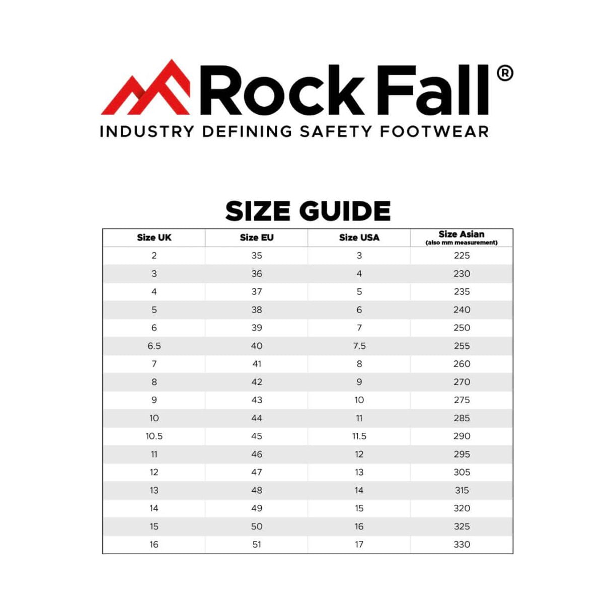 Rockfall Footwear Size Guide